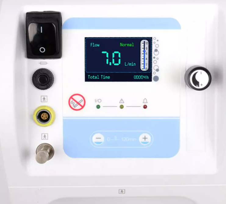 veterinary oxygen concentrators panel